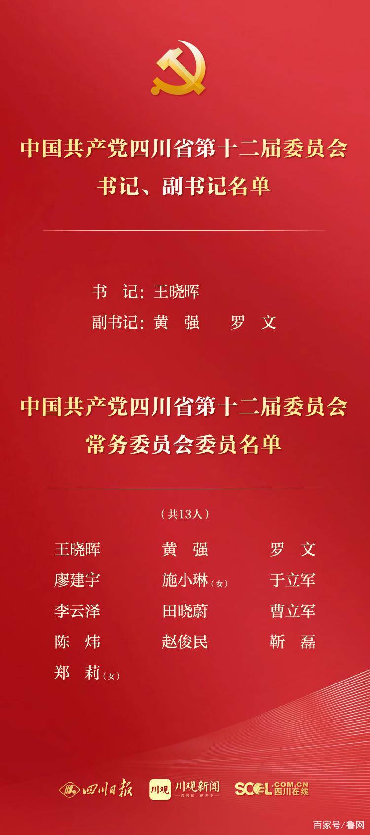 有多位山东籍干部,分别为:四川省委常委,内江市委书记郑莉,陕西省委