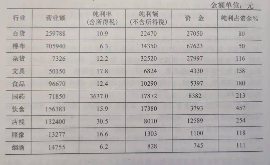 志说山西 ——《原平县志》