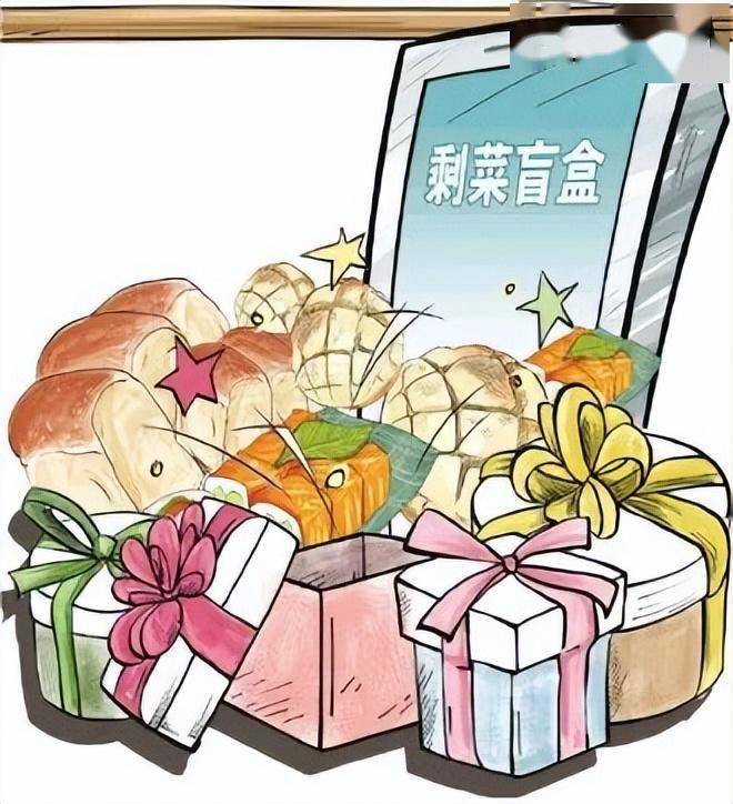 "剩菜盲盒",你会买吗?_食品_销售_消费者