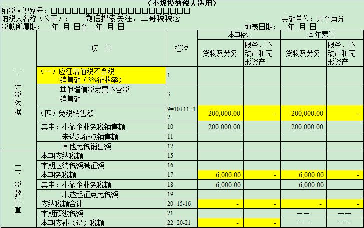 3减按1，小规模申报表填写大全！建议收藏销售额季度纳税 