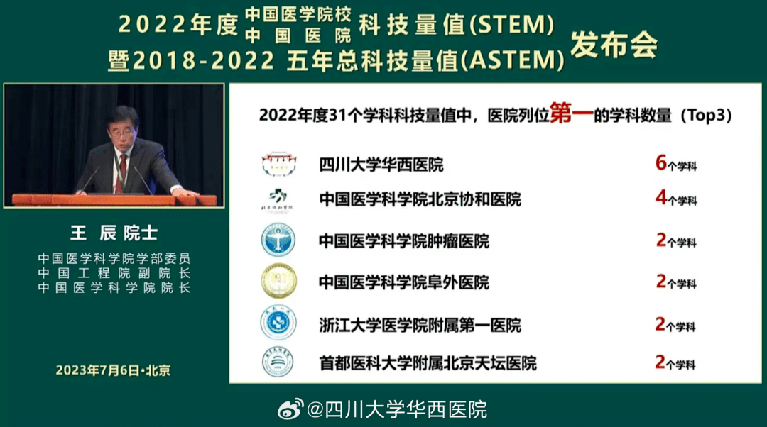 医院排行榜_江苏十强医院揭晓!南京鼓楼医院坐稳四强,南通无一入围