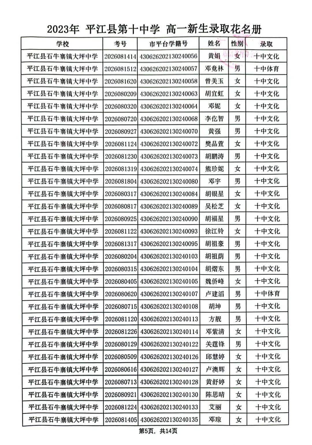 湖南省平江县第十中学图片