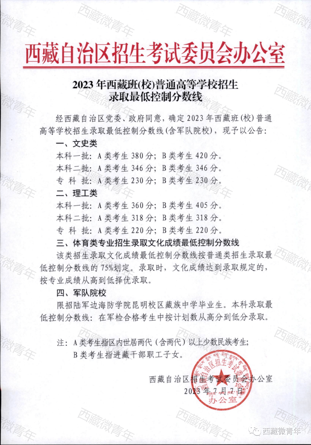 南方科技2020分数线_南方所有大学分数线_南方科技大学分数线