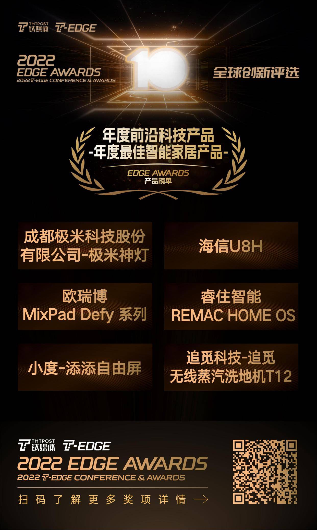 「2022年度前沿科技产品」榜单出炉！｜2022 EDGE AWARDS