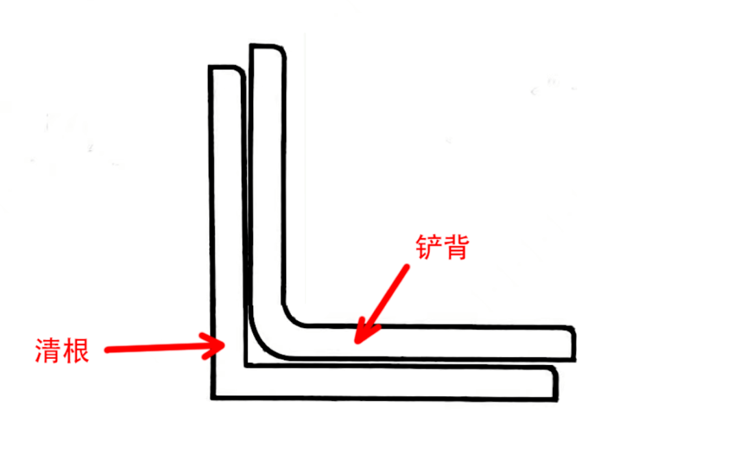 电力铁塔基础根开图解图片