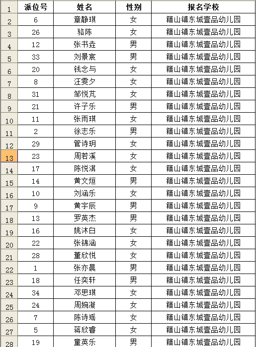 南陵家长,电脑派位名单出炉!