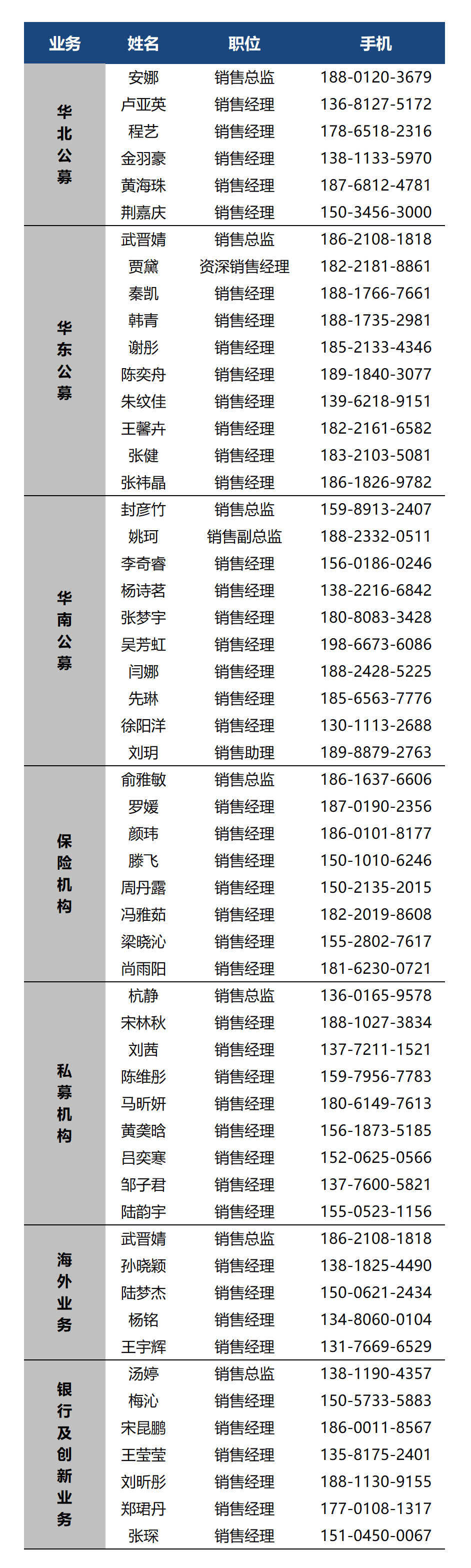 【东吴晨报0711】【行业】环保、燃气【个股】昊帆生物、中国中免、上汽集团_市场_项目_价值