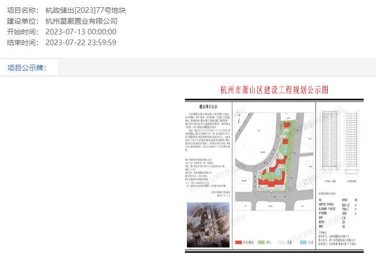 拿地仅12天!奥体核心宅地规划出炉 拟建6幢住宅 曾有49家房企"抢摇"_杭州市_地块_板块