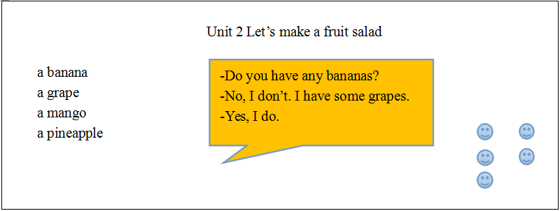 小学英语《let’s make a fruit salad》教案教学设计及说课稿模板!