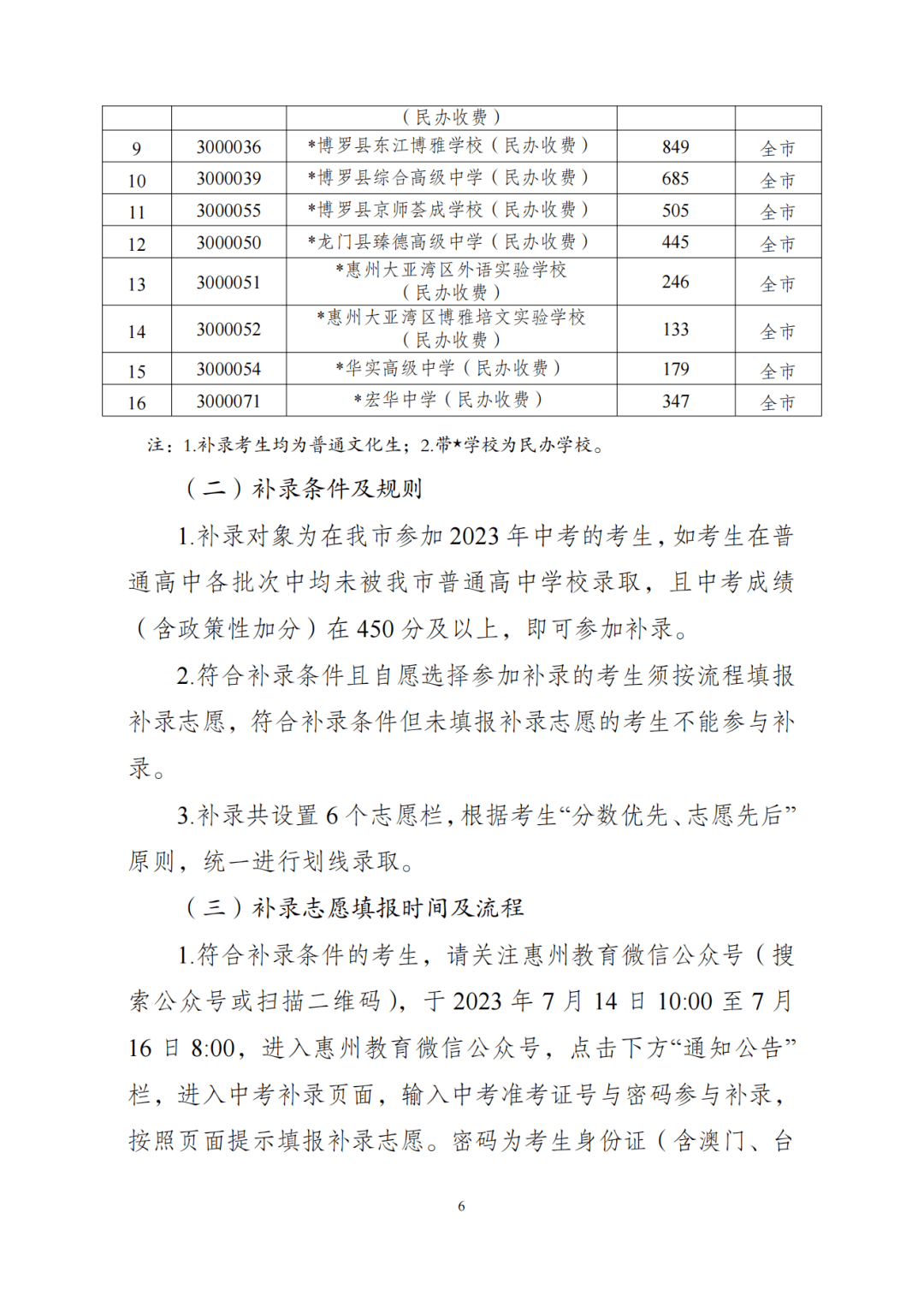 国防科技大约录取分数线_2023年国防科技大学录取分数线(2023-2024各专业最低录取分数线)_国防科技大学的录取分数