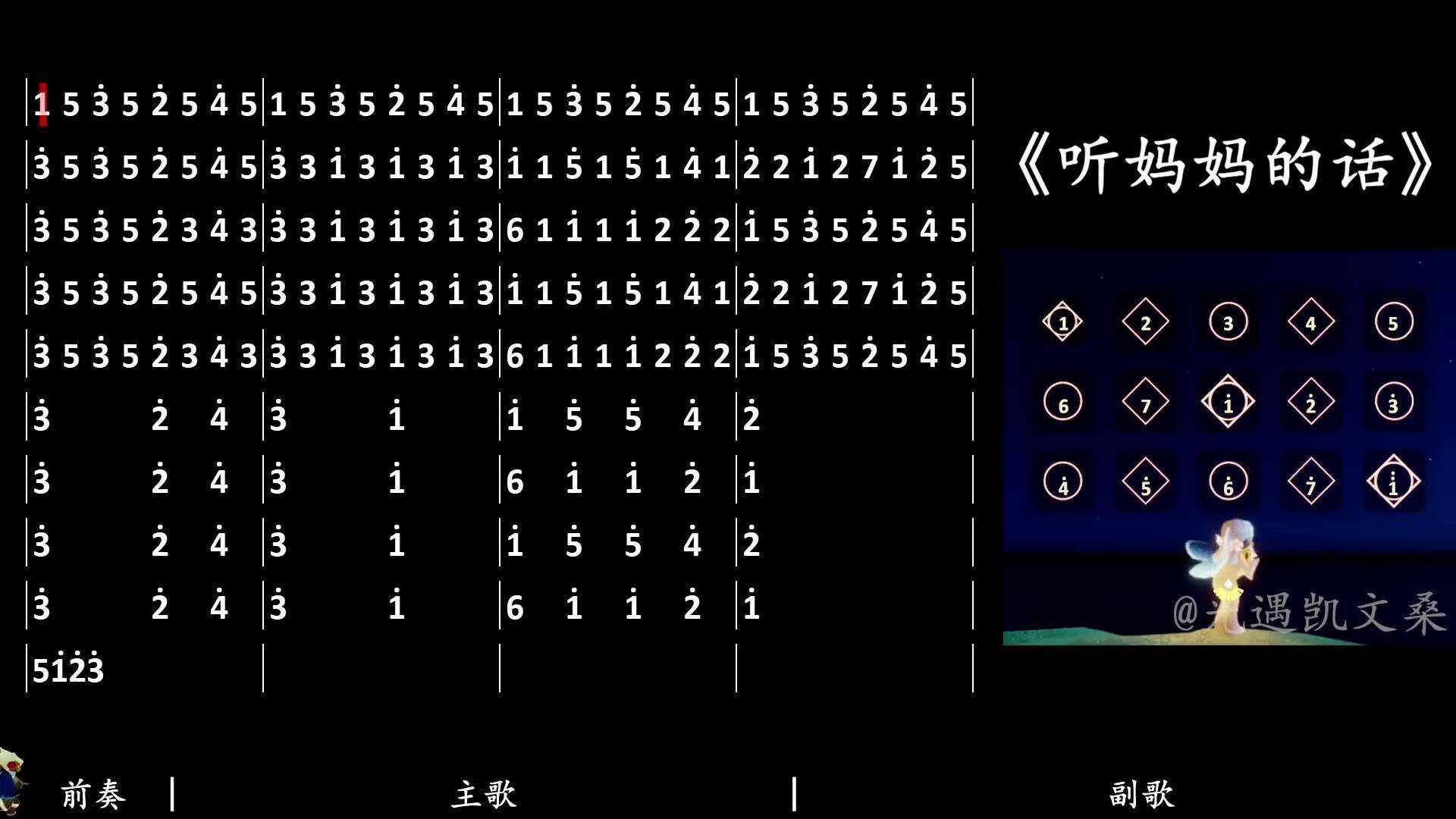 光遇雨林bgm钢琴谱数字图片