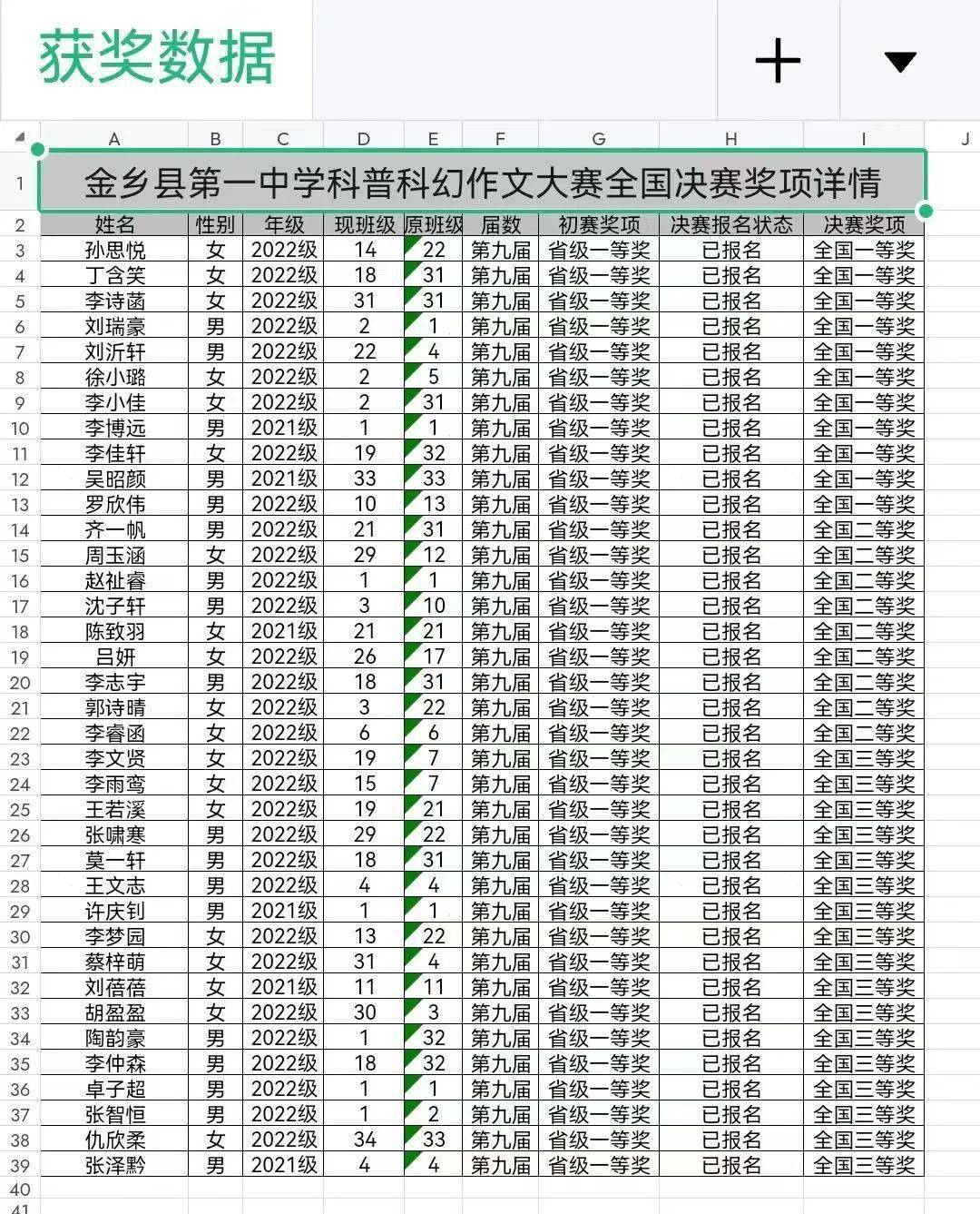 金乡湖西中学校长图片