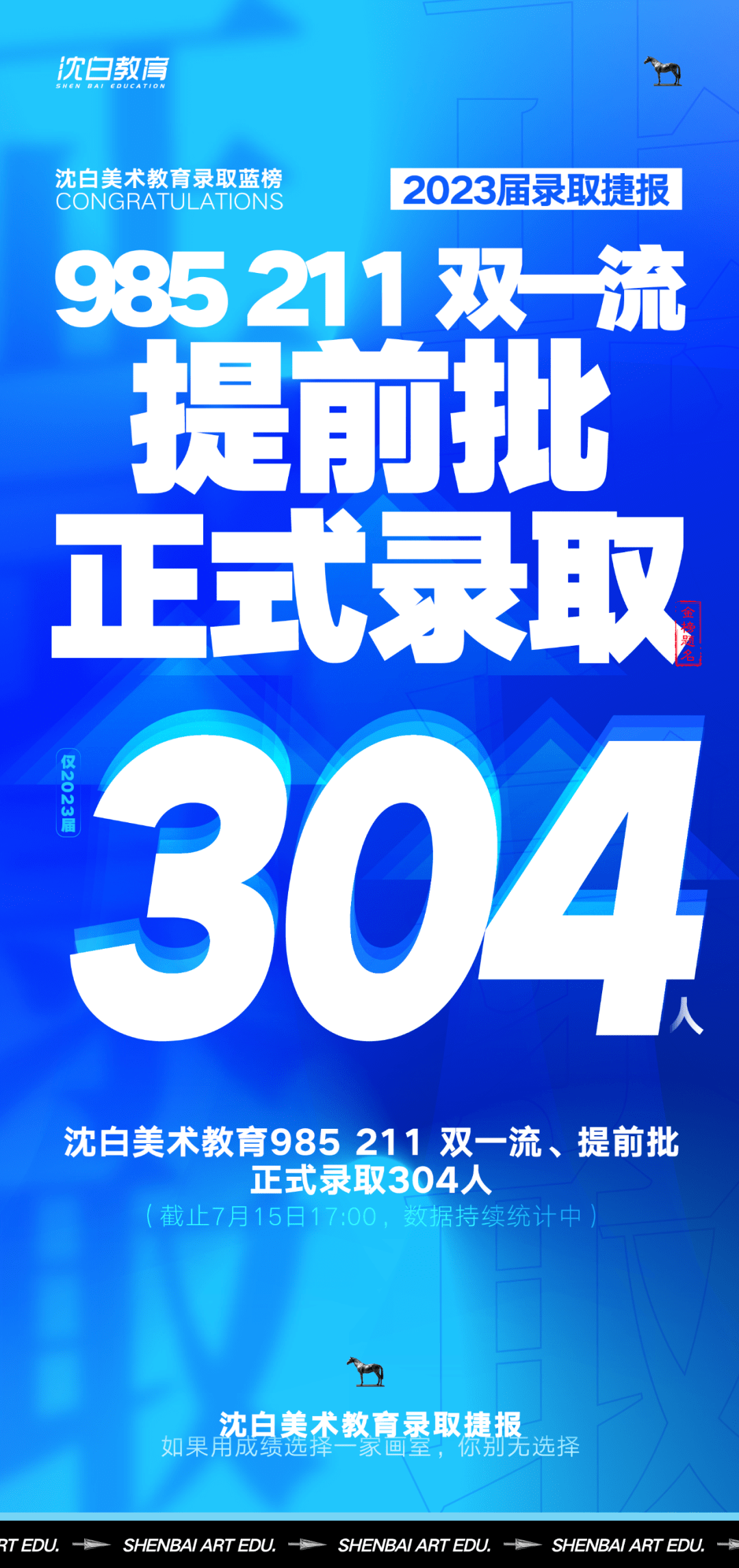 985、211、双一流、提前批最强战绩汇总!304人!沈白再次创造新纪录!_院校_成绩_中国