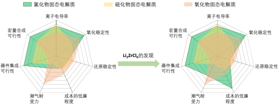 OB体育九大民生新政落地 澳人迎工资、养老、缴税、购房、育儿等新规 留学生签证一年发出逾50万张 澳洲上财年收益最佳养老金出炉(图29)