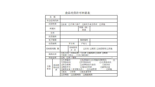 【营商环境】本市酒类商品经营纳入食品经营许可范围(图2) 【营商环境】本市酒类商品经营纳入食品经营许可范围(图2)
