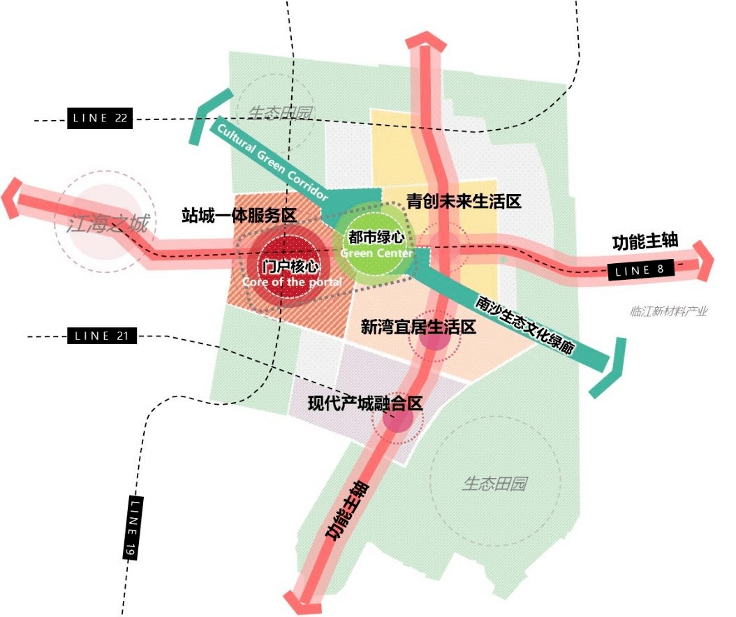 钱塘高铁新城单元详细规划出炉,一期开发面积8.8平方公里_服务_建设_新湾