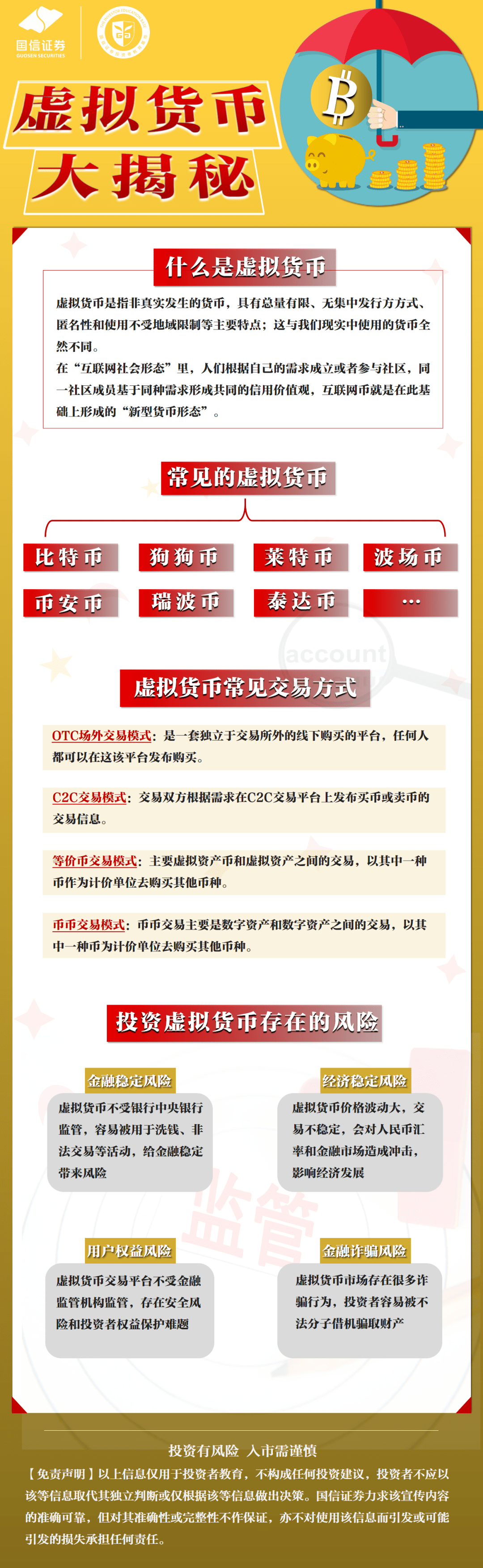 防非宣传月| 虚拟货币大揭秘_搜狐网