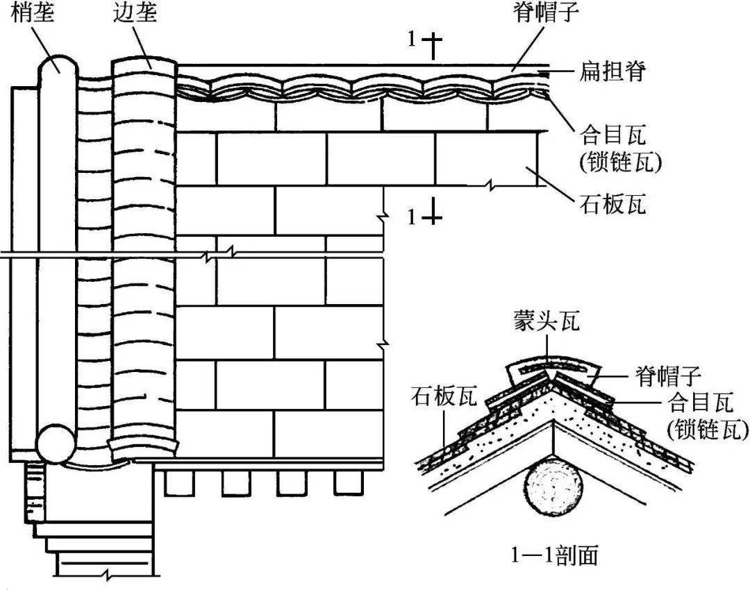 图文详解 