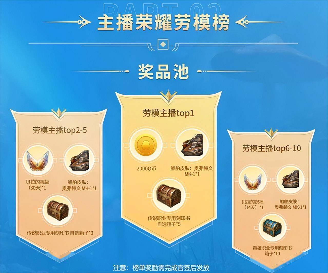 比如pdd强化武器到20,董小飒为了做任务跑了十多个小时的城镇,周淑怡