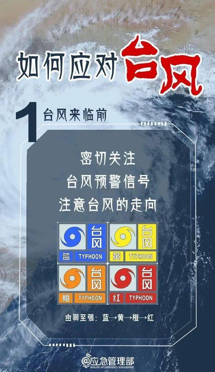 今年首个台风红色预警拉响！超强台风“杜苏芮”实时路径→-今年首个台风红色预警发布