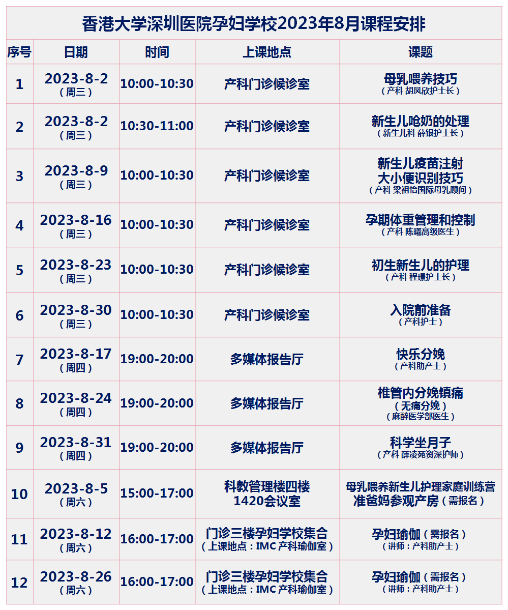 港大医院微信预约挂号(港大医院挂号预约app)