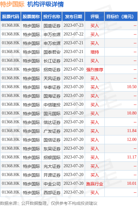 家纺品牌排行_2013年中国家纺十大品牌排名解析九正建材网|专题(2)