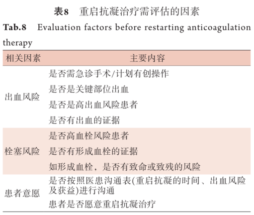 3版来了已关注关注重播分享赞视频详情麻醉学知识点全文检索数据库