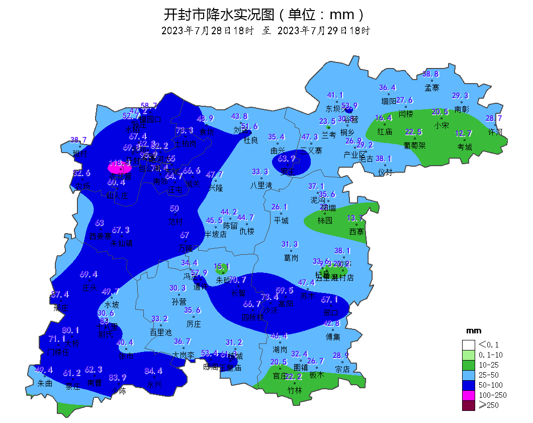 28日18时至29日18时降水量前3依次为:金明区杏花营站118.