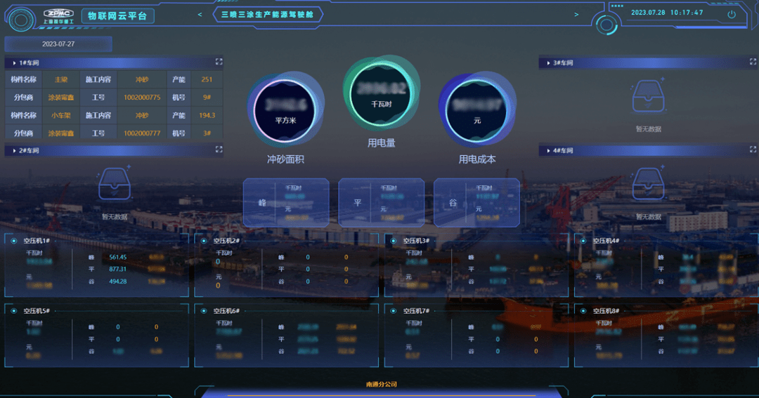 公司工业物联网平台上线试运行_生产_应用_数据