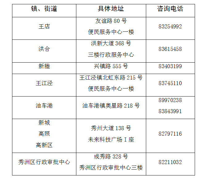 儿童身份证有效期图片