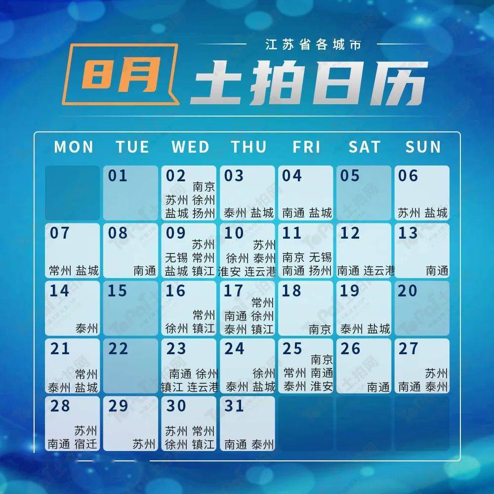【土拍月历】土拍网重点监测城市8月土拍日历一览_成交_江苏省_土地