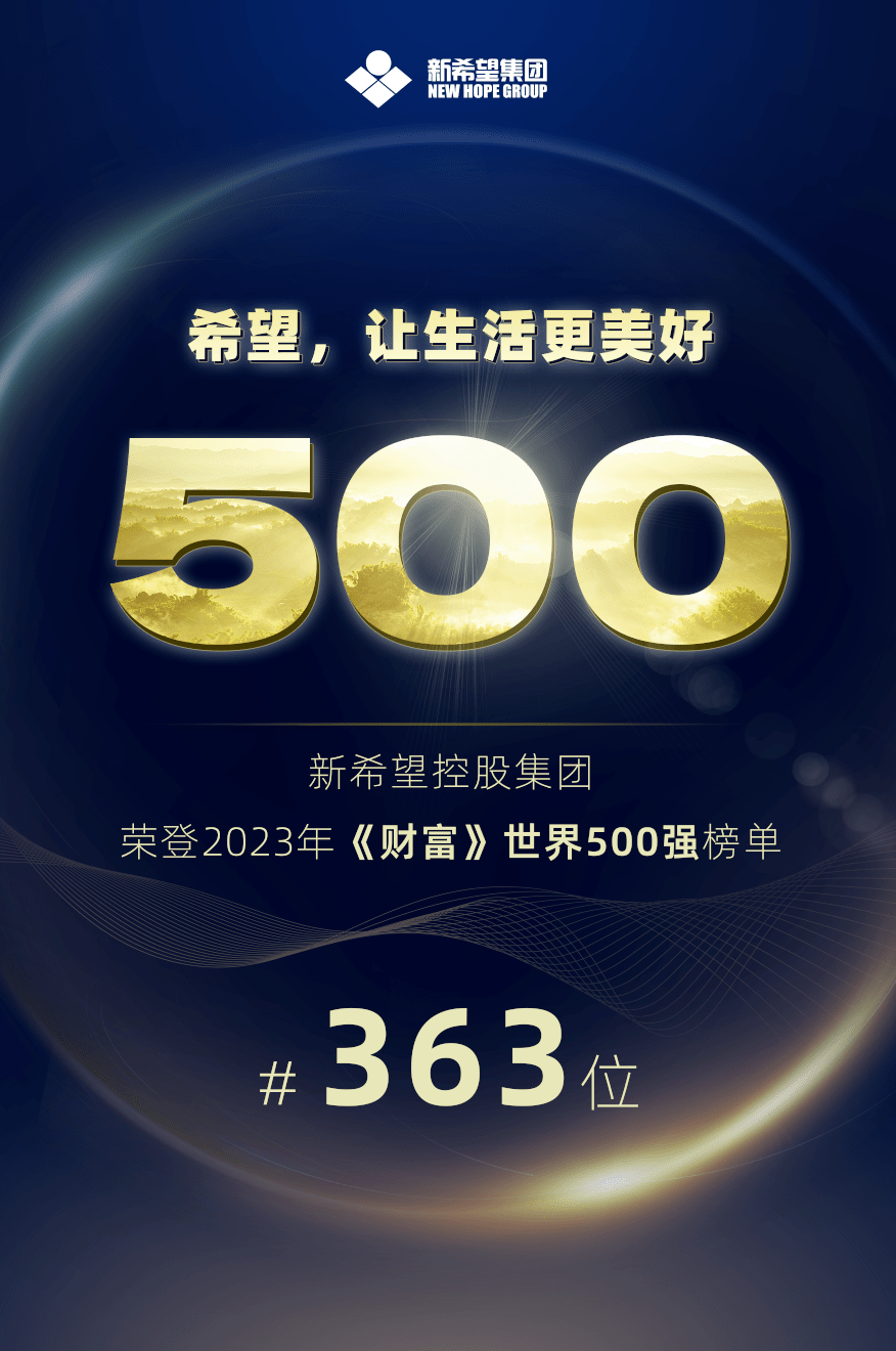 新希望入榜2023年《财富》世界500强 位列363