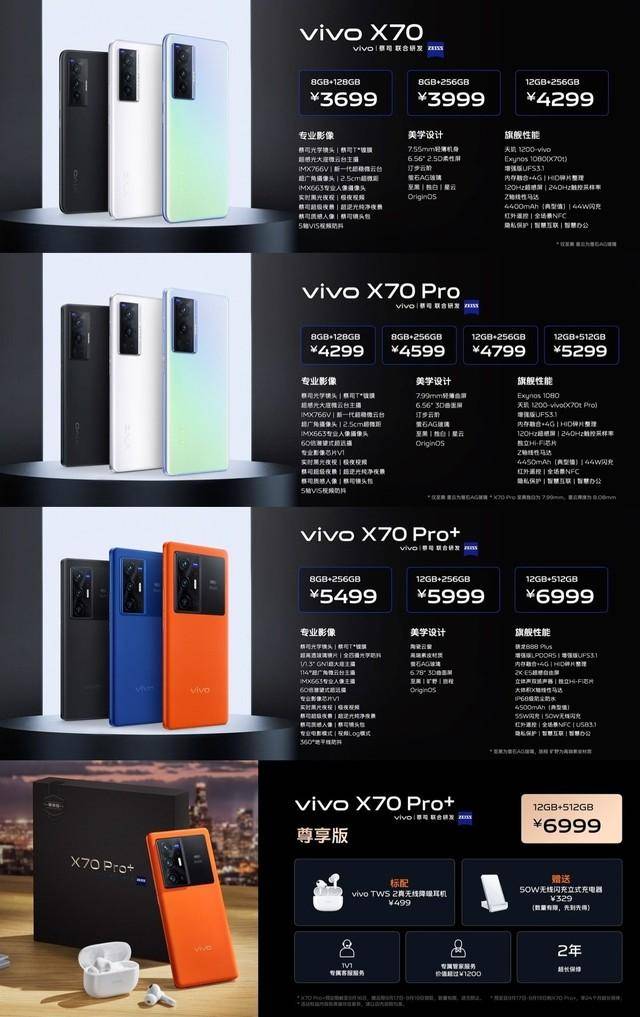 ZOL科技早餐：vivo X70系列发布｜魅族18成绝版_手机搜狐网