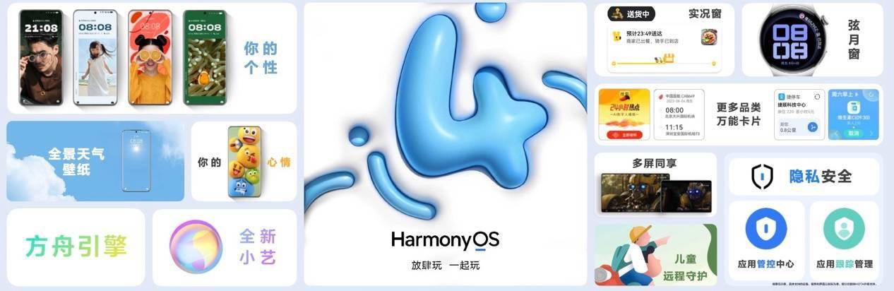 华为 HarmonyOS NEXT 开发者预览版即日起面向合作企业开发者开放