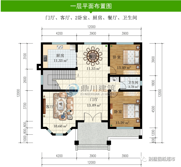 别墅平面户型图别墅图纸编号:dc0896,砖混结构,开间12米,进深12米