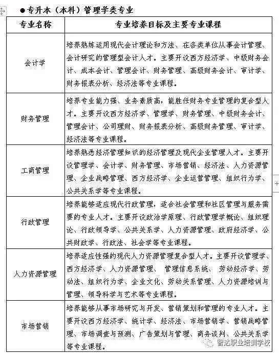 新疆财经大学的介绍（新疆财经大学介绍一下） 新疆财经大学的先容
（新疆财经大学先容
一下）《新疆财经大学有优先录取权吗》 财经新闻
