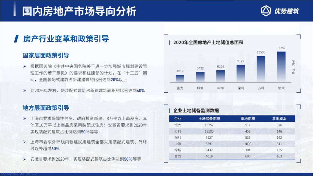 ppt英文字体