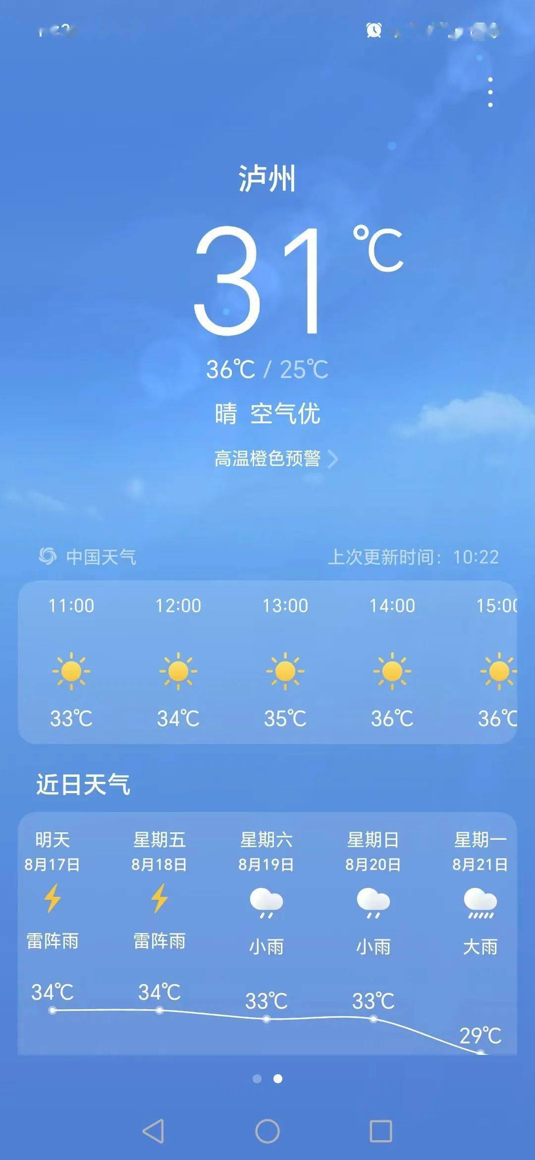 泸州天气预报今天图片