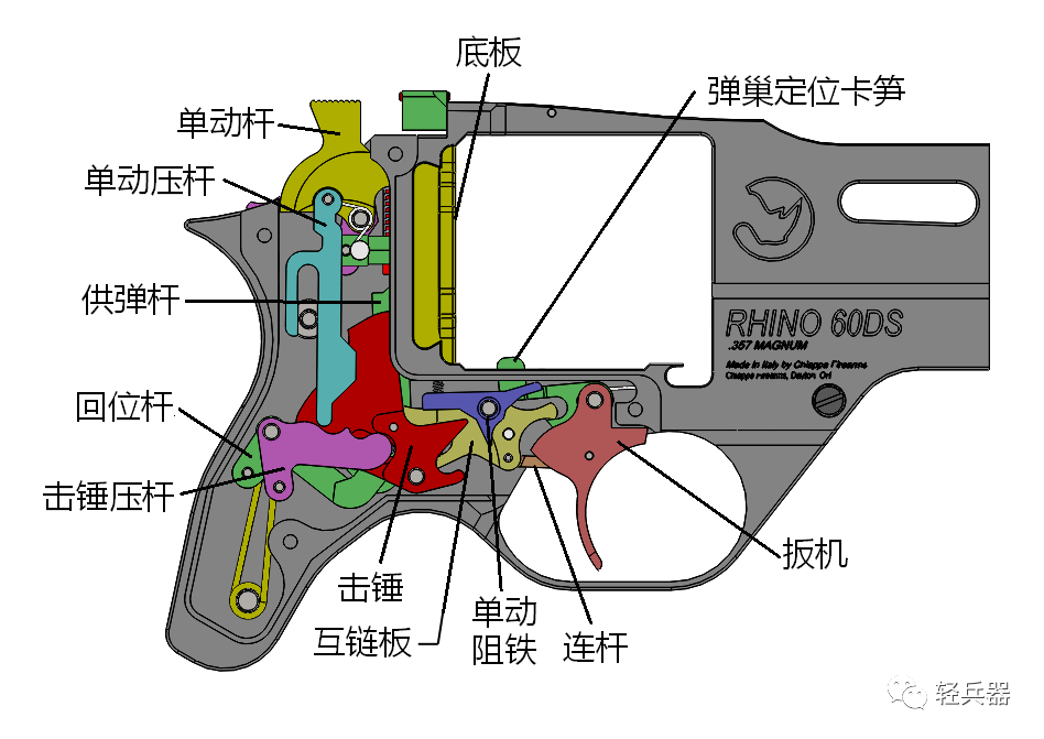 减震后仓击锤带扳机图片