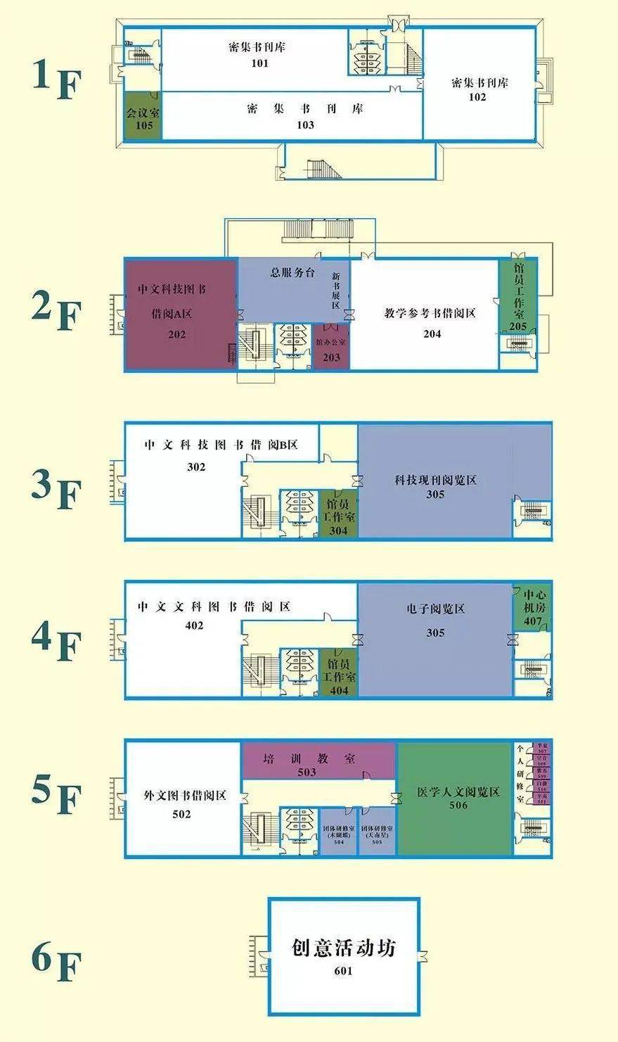 菌菌和习习提醒一下大家,登录武汉大学图书馆的帐号为学号,初始密码是