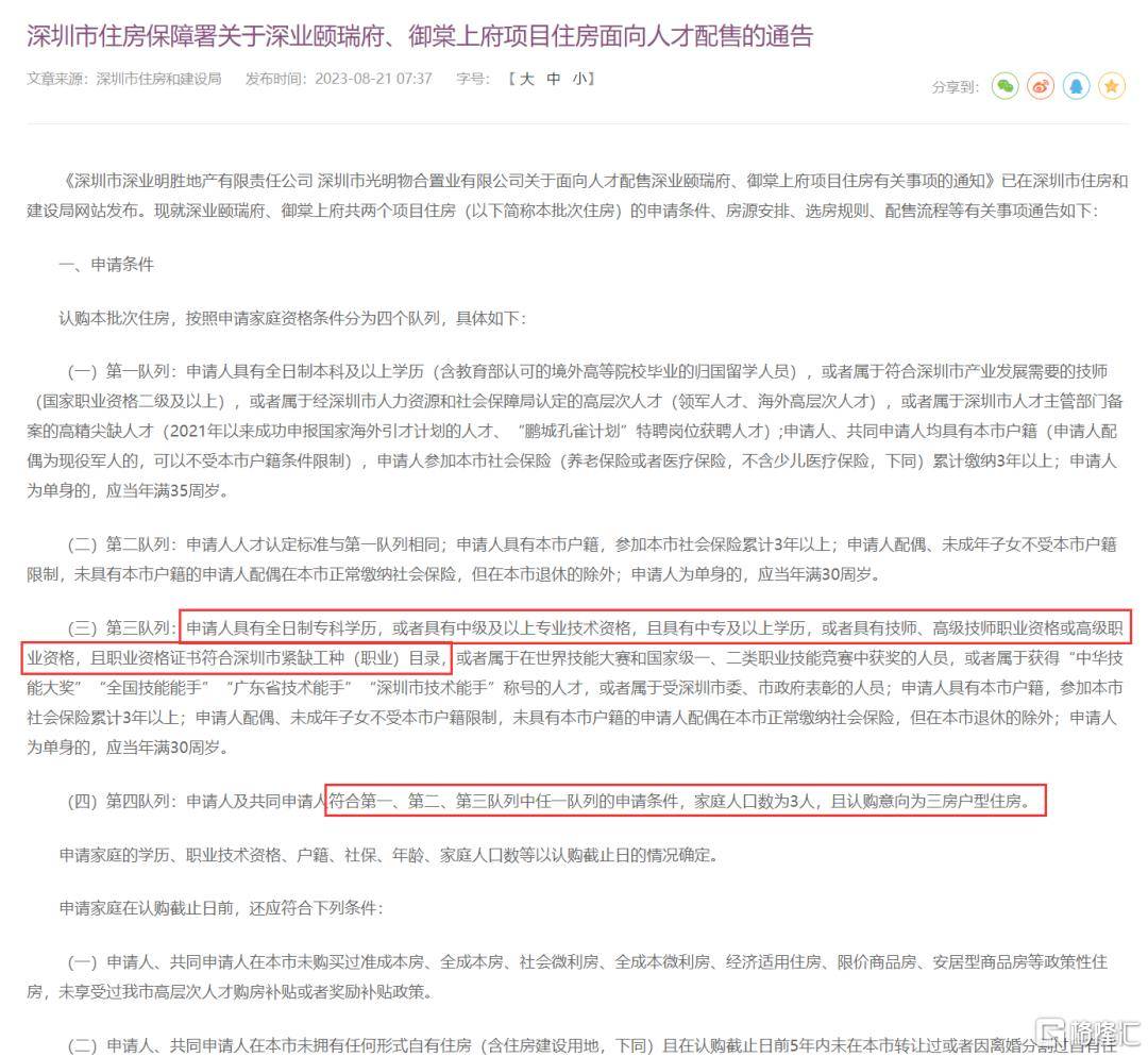人才房大酬宾_配售_家庭_学历
