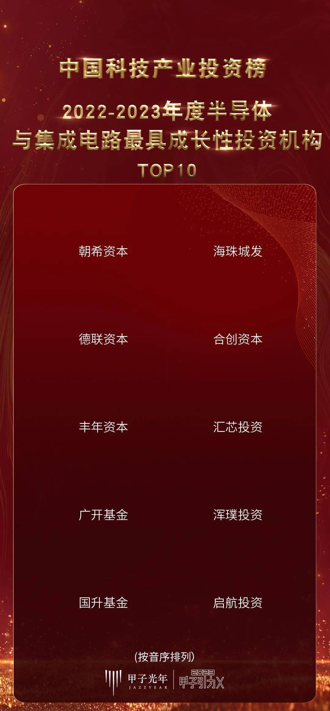 短期理财排行_30天短期理财基金_每日短期理财产品排行_基金买卖网(2)