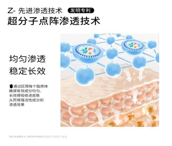 25岁抗老护肤品的下个赛点(图5)