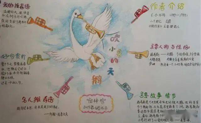 念书的孩子观后感800_中小学生读书方法_孩子不喜欢读名著的原因