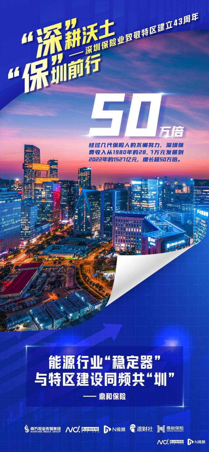 鼎和保险:"金融脉搏"与特区建设同频共"圳"_深圳经济特区_企业_风险