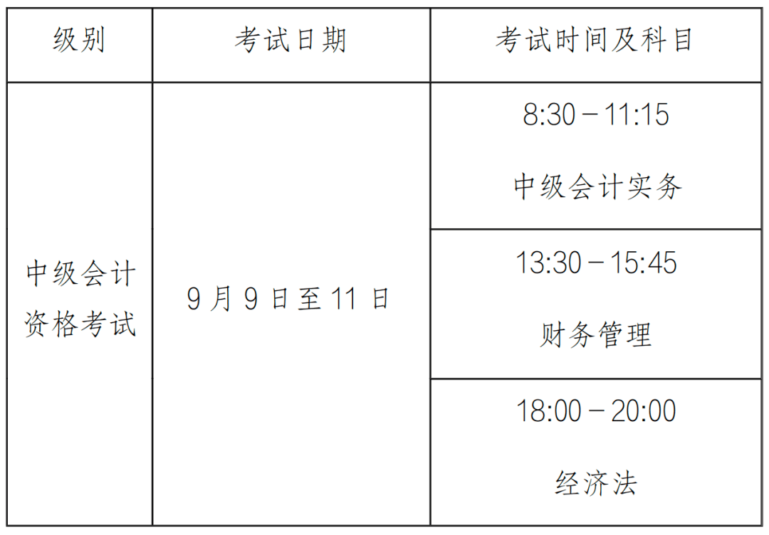 关于2023年度全国中级会计资格考试(河南考区)准考证打印等事项的公告