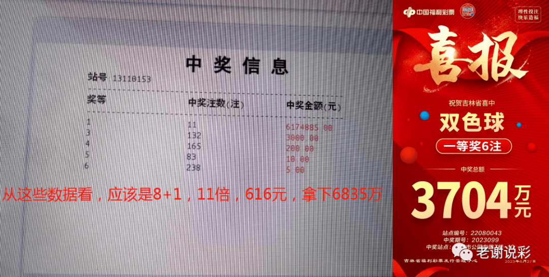 井喷18注三人中!双色球099期河北中6792万,吉林6注安徽1注!