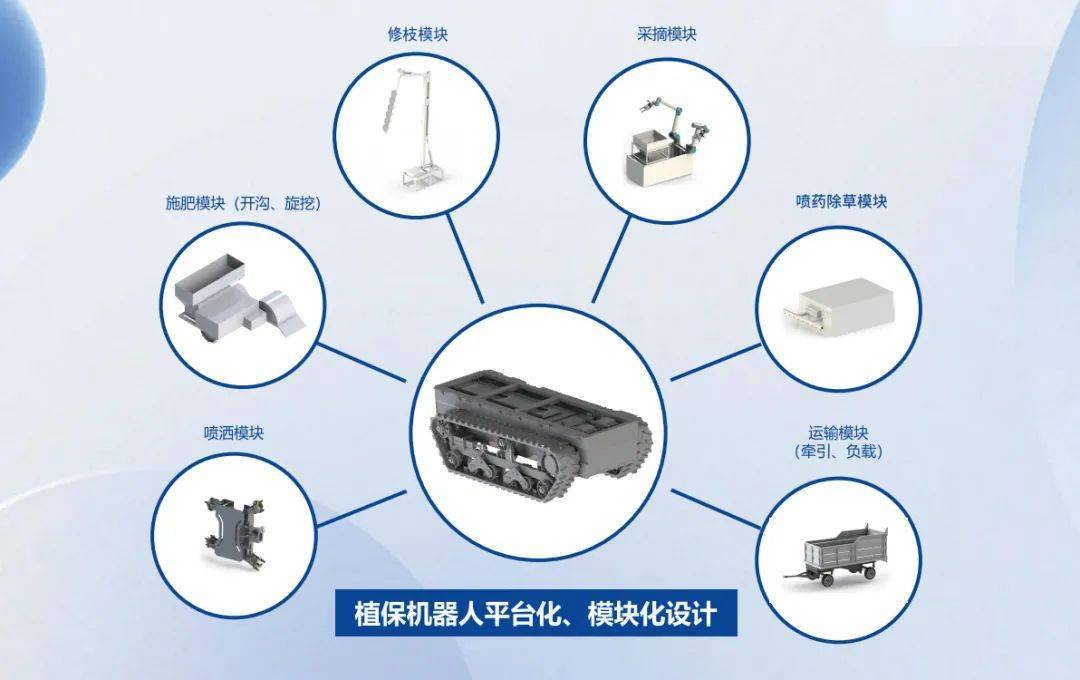 廷捷机器人新开云体育 开云平台品重磅发布迪马携手国机海南共赴智造未来(图6)