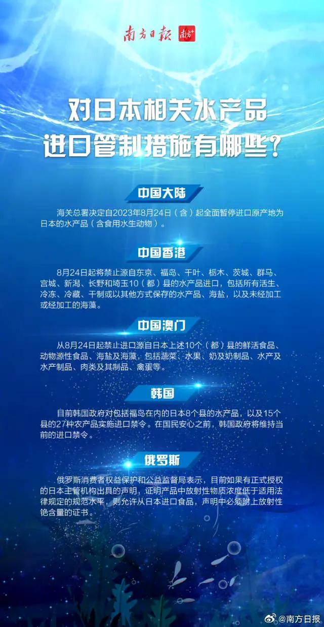 为什么没有国家阻止日本排放核废水