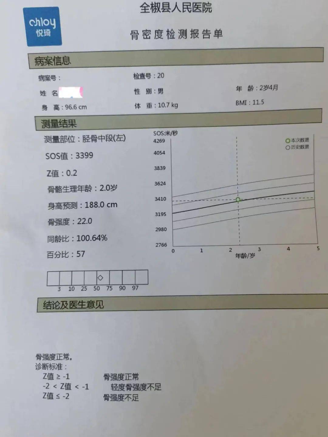 我院儿科设备上新啦
